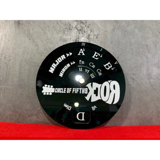 วงล้อคอร์ดกีตาร์ Circle of Fifths วงล้อคีย์ดนตรี วงล้อคอร์ดเรียนกีตาร์ และดนตรี