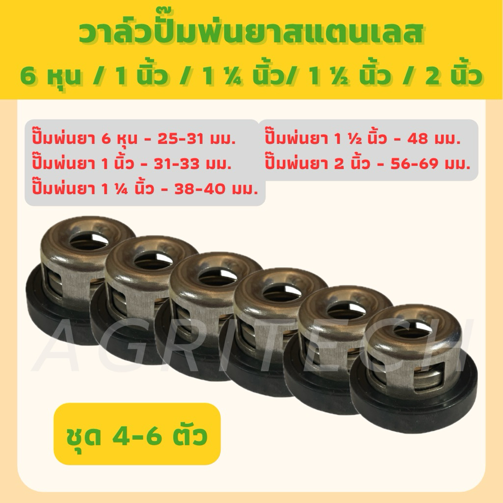 (ชุด 4-6 ตัว) วาล์วปั๊มพ่นยา ตะกร้อวาล์วสแตนเลส สำหรับปั๊มพ่นยา 3 สูบ 6 หุน - 1 นิ้ว ขนาด 21-33 มม.
