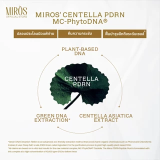 MIRÒS PDRN Peptide Serum 1% Vegan PDRN เซรั่มฟื้นฟูผิว Peptides 13 ชนิด บำรุงผิว 35ml