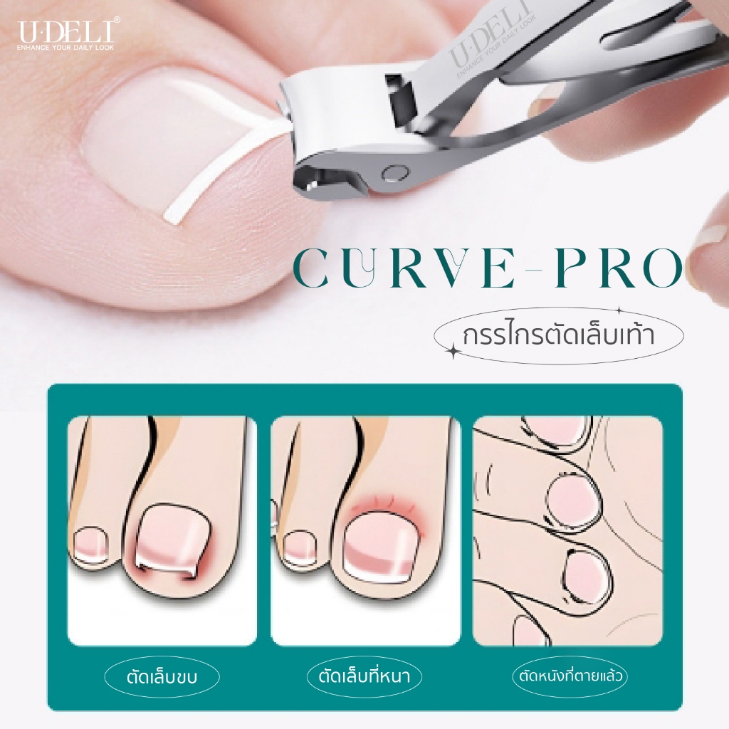 U-DELI กรรไกรตัดเล็บเท้า ปากโค้งพิเศษ สำหรับเล็บหนา เล็บขบ โค้งเฉียง 145° Curve-Pro Toenail Clippers
