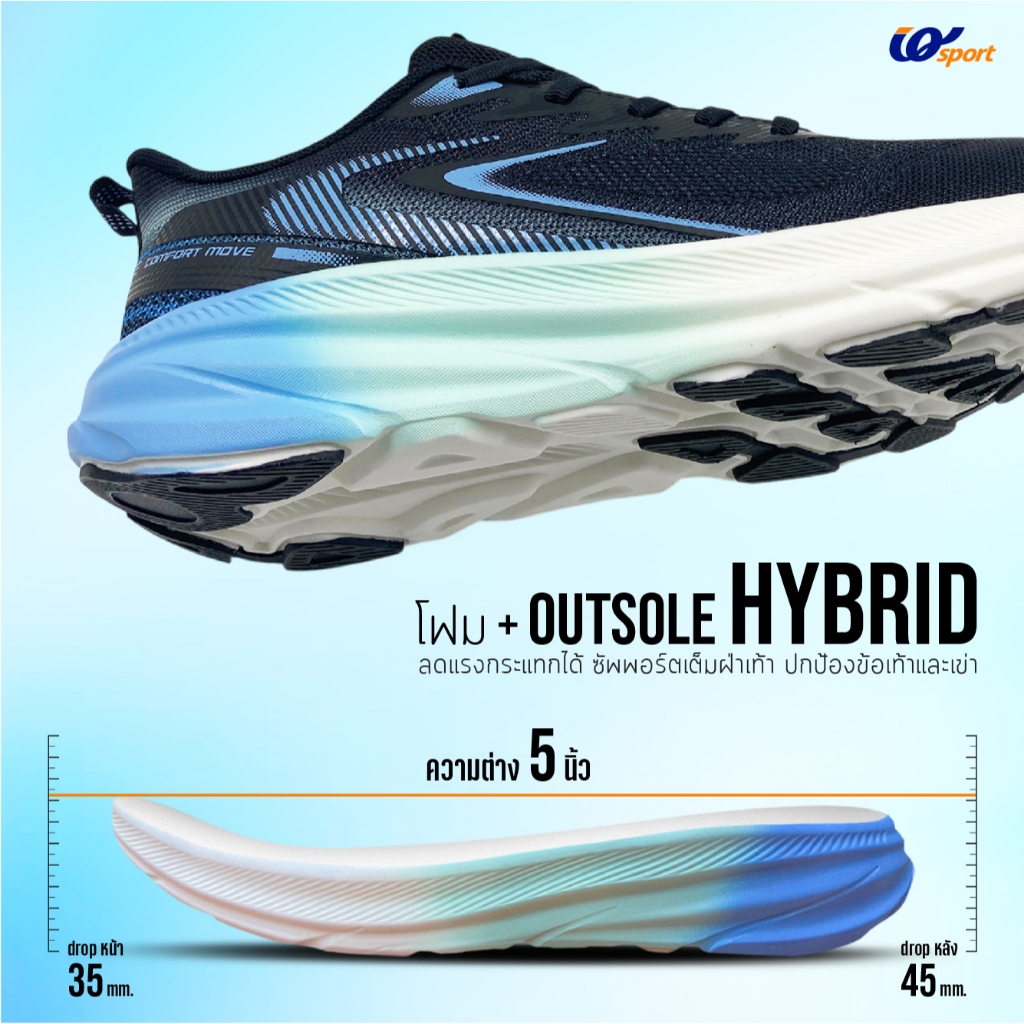 IQ SPORT รองเท้าผ้าใบผู้ชาย (Running) รหัสCN8-TM20055M