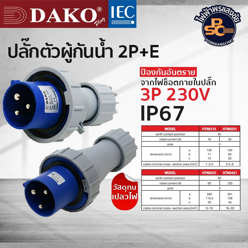 DAKO - ปลั๊กตัวผู้กันนํ้า 2P+E (3P) 230V 16A, 32A IP67 รหัส HTN0131, HTN0231