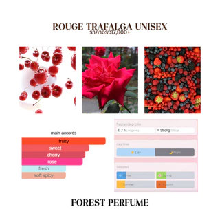 น้ำหอม FOREST- Inspired by Rouge Esprit - ขนาด 50ML