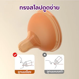 จุกนมธรรมชาติ ระบายอากาศดี Food Grade จุกนมทารกแรกเกิด จุกนมนิ่ม ลดอาการโคลิก กนมเด็กไม่ดูดไม่ไหล