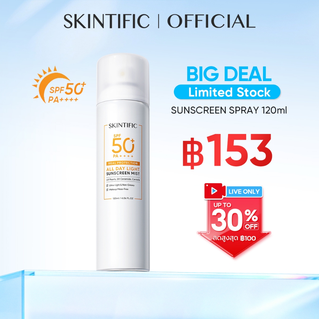 รูปภาพ 2