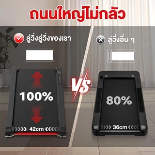 ลู่วิ่ง ลูวิ่งไฟฟ้า treadmill P2 ลู่วิ่ง ลู่เดิน ลดน้ำหนัก ลดไขมัน ฟังก์ชันสั่นสะเทือน 4 ระดับ | การยกขั้น 2 ระดับ