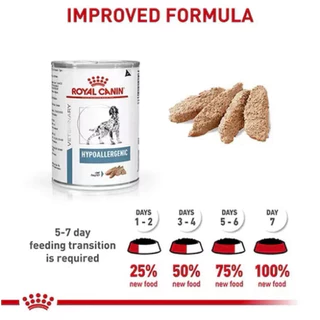 Royal canin Hypoallergenic Dog Can อาหารกระป๋องสุนัขสูตรแพ้อาหาร 400 g ชนิดเปียก