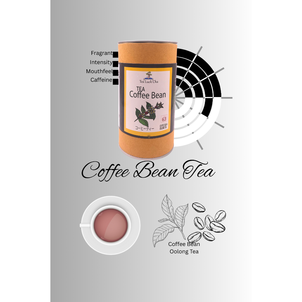 Coffee Bean Tea ชาเมล็ดกาแฟ Tea Luck Cha ชา