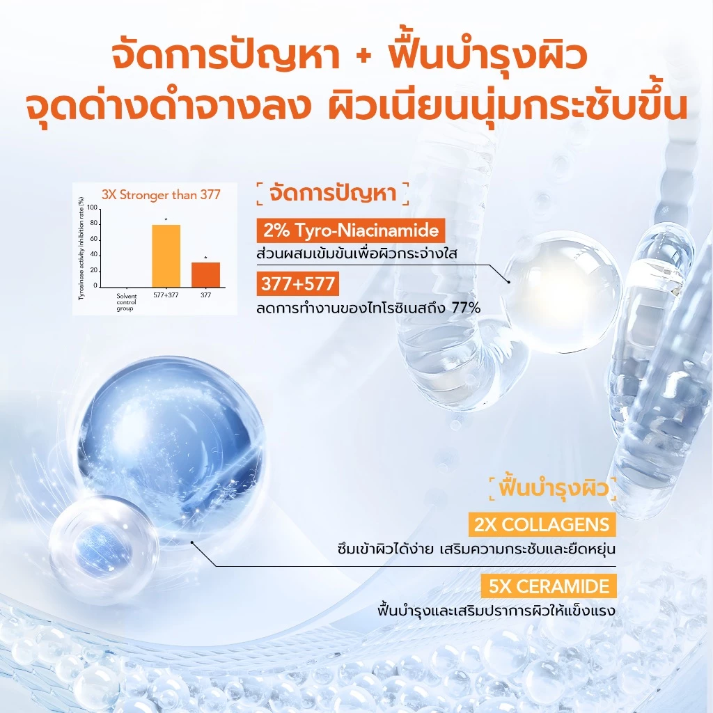YOU Radiance Antioxidant Brightening Cream 50g ครีมไวท์เทนนิ่ง ปรับผิวให้กระจ่างใส วิตามินซี ลดจุดดำ ผิวชุ่มชื้น thumbnail 7