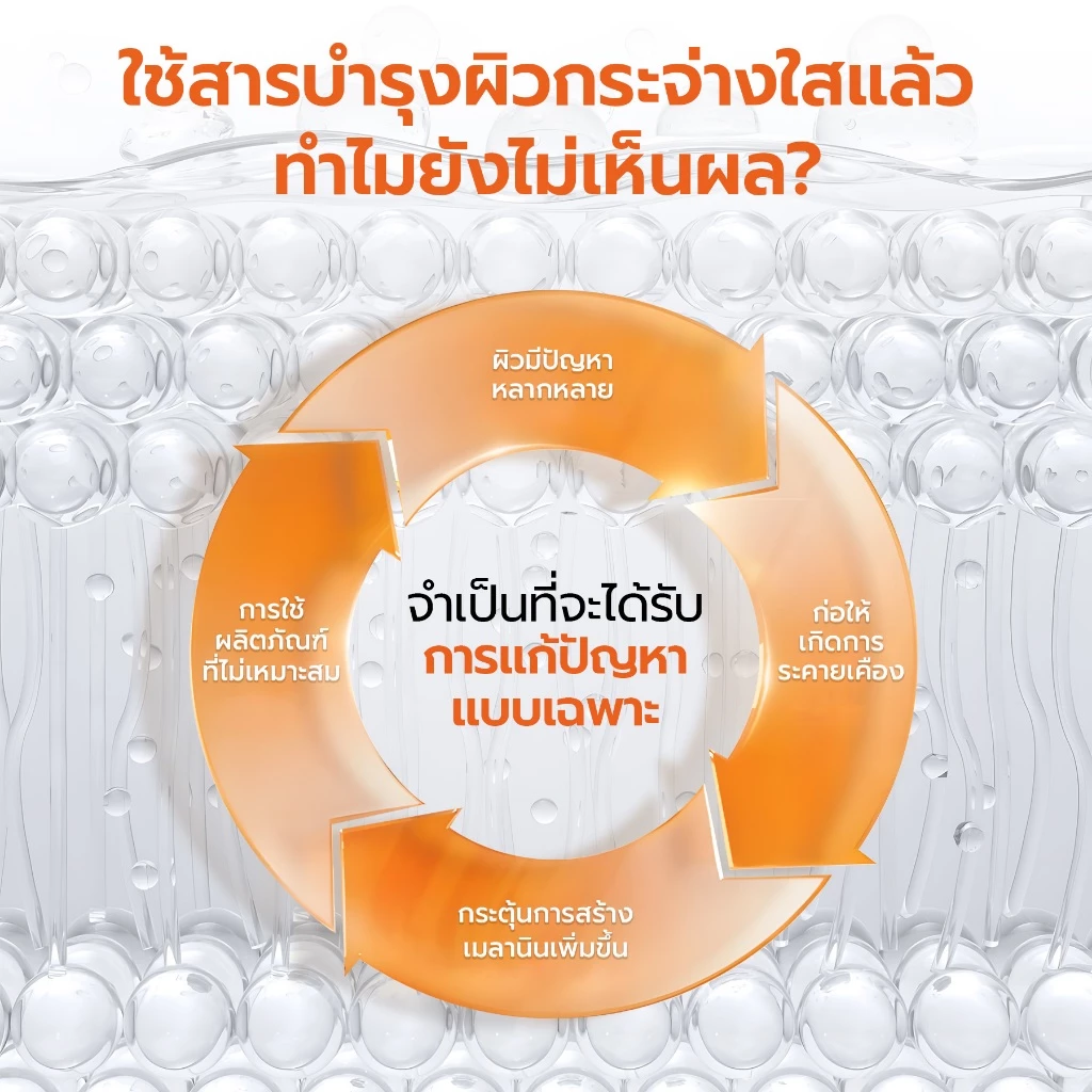 YOU Radiance Up! Spotless Brightening Serum 20ml เซรั่มไวท์เทนนิ่ง วิตามินซี ปรับสีผิวสม่ำเสมอ ผิวอิ่มฟู thumbnail 4