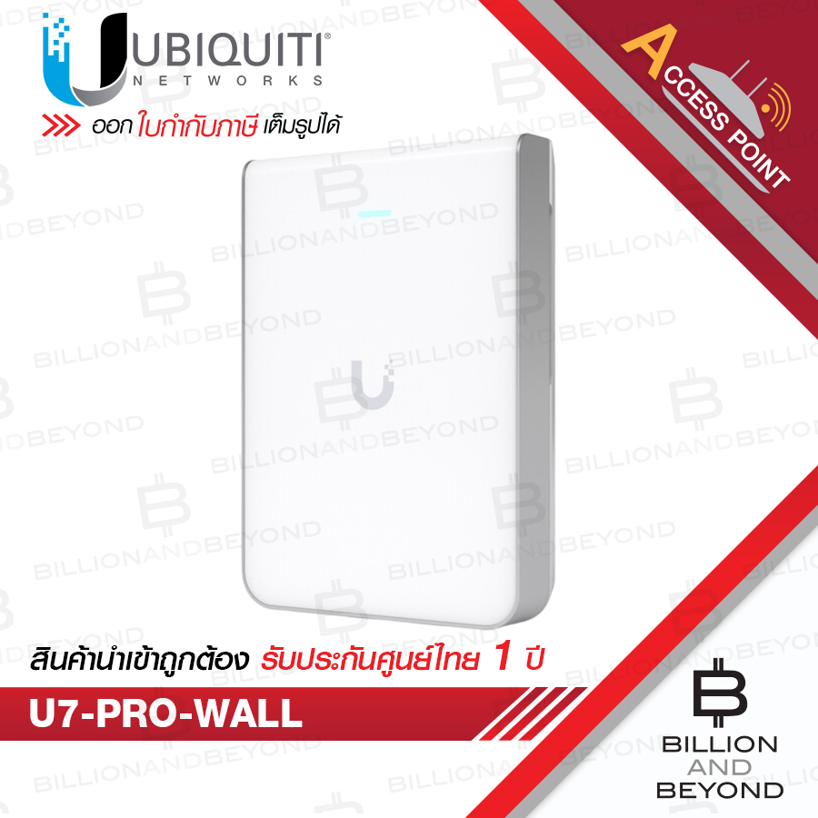 UBIQUITI UniFi 7 Pro Wall (U7-Pro-Wall) Wall-mounted WiFi 7 ACCESS POINT Tri Band 2.4,5,6GHz, WiFi 7
