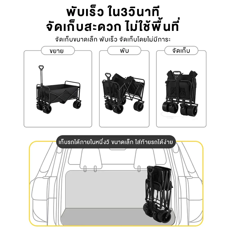 WTHB รถเข็นแคมป์ปิ้ง พับได้ รับน้ำหนัก 300kg ล้อใหญ่10นิ้ว ลูกปืนยางตัน พร้อมล็อค แบบพกพา thumbnail 5