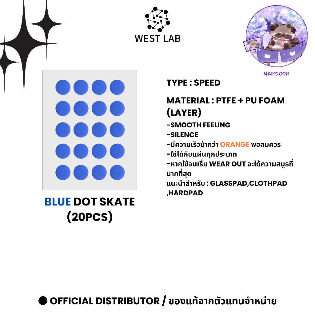 รูปภาพ 4