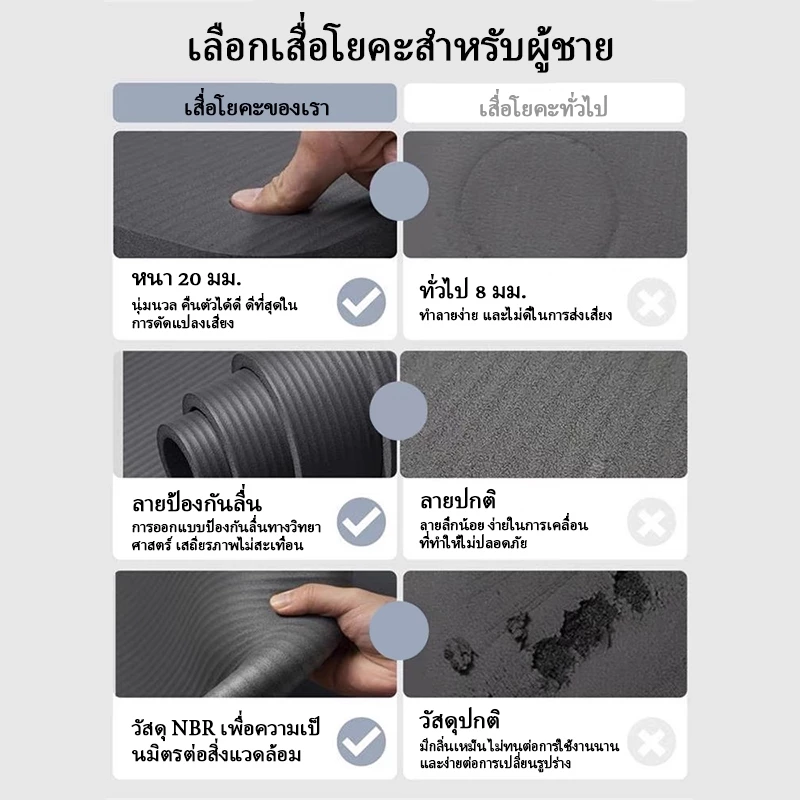 เสื่อโยคะ TPE หนาและกว้าง กันลื่น ออกกำลังกายมืออาชีพ thumbnail 5