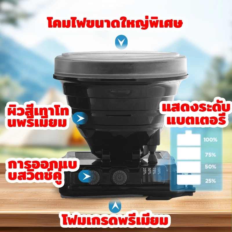 VJP ไฟฉายคาดหัว 1200W ไฟคาดหัว สว่างพิเศษ กันน้ำ 20 เมตร แคมปิ้ง เดินป่า ตกปลา งานกลางคืน #225 thumbnail 3