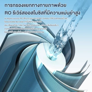 CAMEL เครื่องกรองน้ำ RO 5ขั้นตอน พร้อมระบบทำน้ำร้อน ดื่มได้ทันที ประหยัดไฟ บ้านและออฟฟิศ