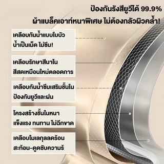 Car Awning ม่านบังแดดข้างรถยนต์ กันสาดข้างรถยนต์แคมป์ปิ้ง ออนิ่ง กันสาดติดข้างรถ ออนิ่งแคมปิ้ง *มีอะไหล่ทุกชิ้น*