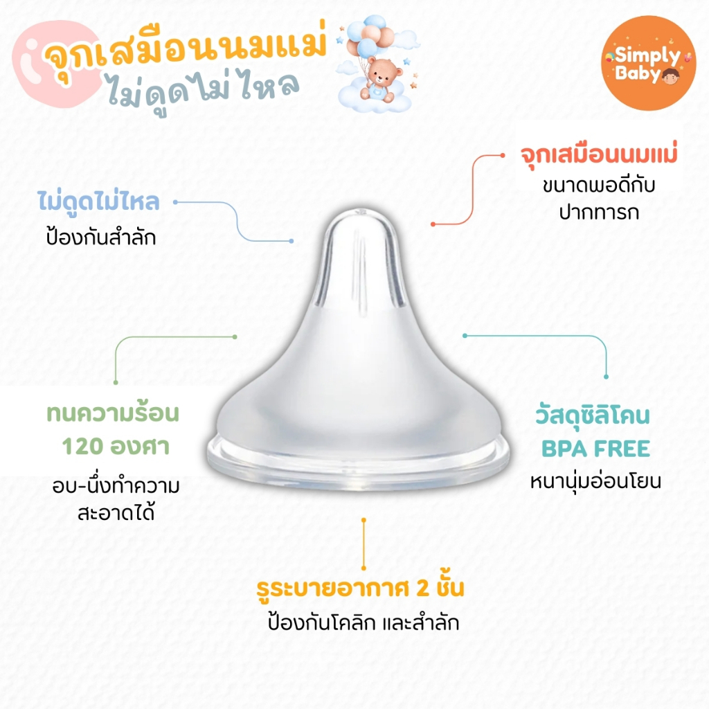 รูปภาพ 3