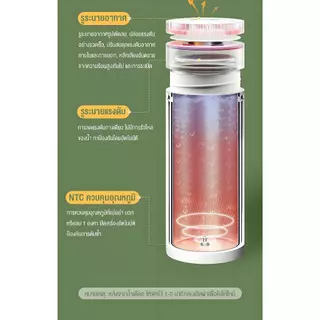 ⚡พร้อมส่ง⚡ กาต้มน้ำไฟฟ้ามินิ 500ml พกพาสะดวก มีหน้าจอแสดงอุณหภูมิ ระบบต้มน้ำอัตโนมัติ
