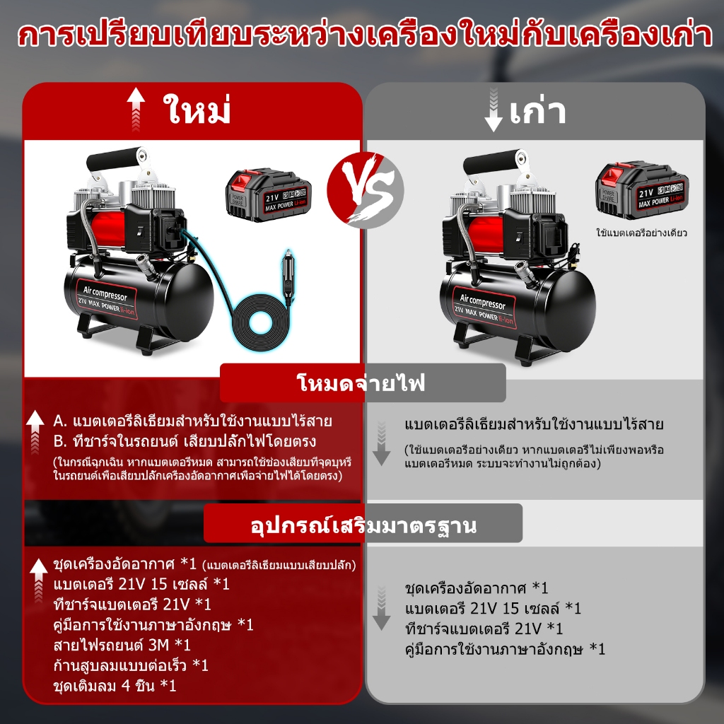 ปั๊มลมแบบใช้ไฟแช็กในรถยนต์, เครื่องอัดอากาศแบบพกพา, ปั๊มลมไร้เสียงแบบไม่ใช้น้ำมัน, เครื่องอัดอากาศสำหรับซ่อมรถยนต์ ราคา ถูกที่สุด ดีลบีเคเค แกลเลอรีภาพที่ 9