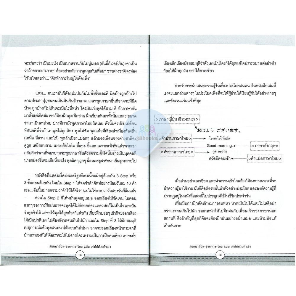 หนังสือราคา 139 บาท เก่งสนทนาภาษาญี่ปุ่น-อังกฤษ-ไทย ฉบับเร่งรัด เก่งได้ด้วยตัวเอง : ภาษาญี่ปุ่น บทสนทนาและวลี - รูปที่ 6