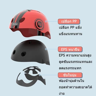 ชุดอุปกรณ์ป้องกันเด็ก 7 ชิ้น ชุดหมวกกันน็อคและสนับเข่า สเก็ตบอร์ด อุปกรณ์ป้องกันจักรยาน อายุ 2-14 ปี