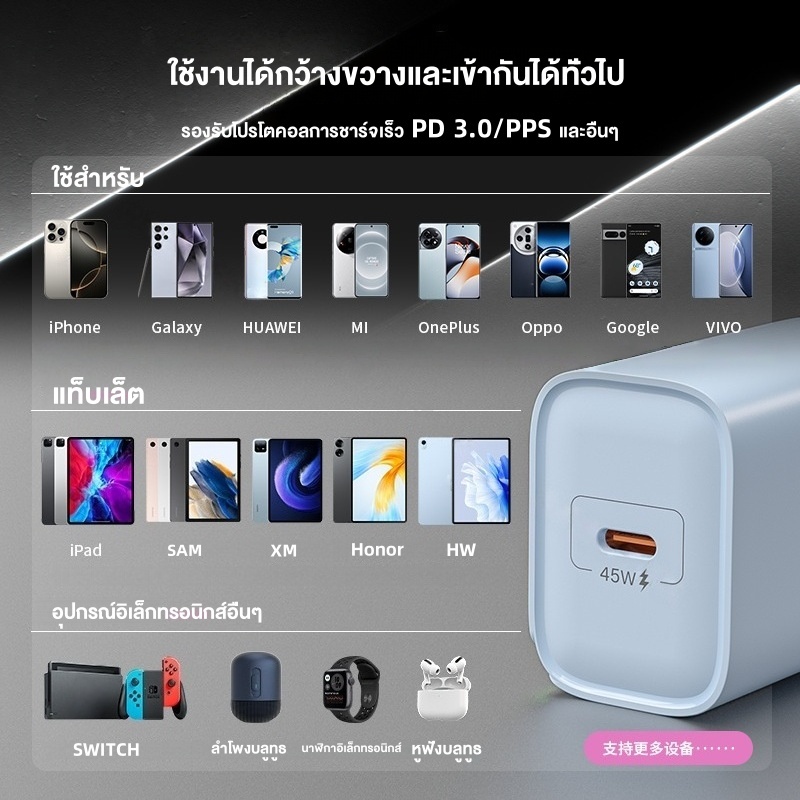 KINKONG【รับประกัน 1 ปี】สายชาร์จ ชาร์จไว 45W สายชาต หัวชาร์จ【สำหรับ ip5～14pro max / pad】 - ภาพย่อย 4