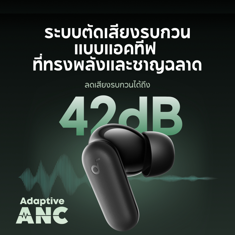 [HOT]Soundcore by Anker R50i / A20i / R50i NC AI แปลภาษาได้ หูฟังบลูทูธ สายหูฟังไร BassUp หูฟังไร้สาย บลูทูธ 5.3 IPX5 - ภาพย่อย 2