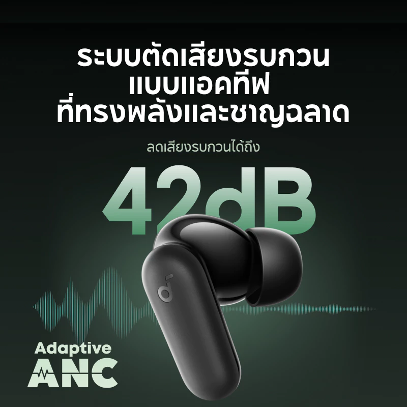 ANKER Soundcore R50i NC / R50i หูฟัง TWS ANC Bluetooth thumbnail 4