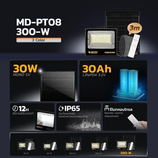 MODI โคมไฟสปอตไลท์โซล่าเซลล์ 30W40W100W200W300W รีโมทคอนโทรล SolarLight กันน้ำกันฝุ่นIP65