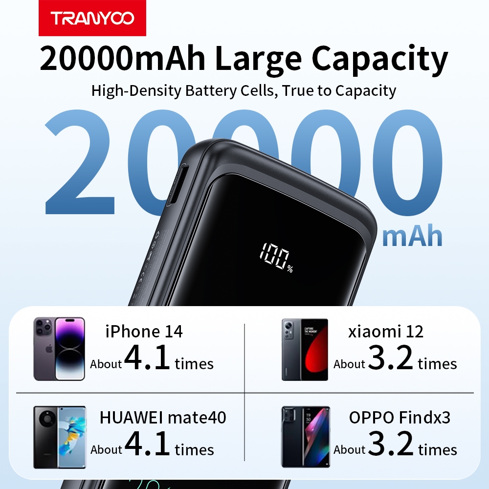 TRANYOO TIS 20000mAh power bank with 4 built-in charging cables, Mi&ro/Type-C/Light&ing/USB power display, fast charging - รูปที่ 4