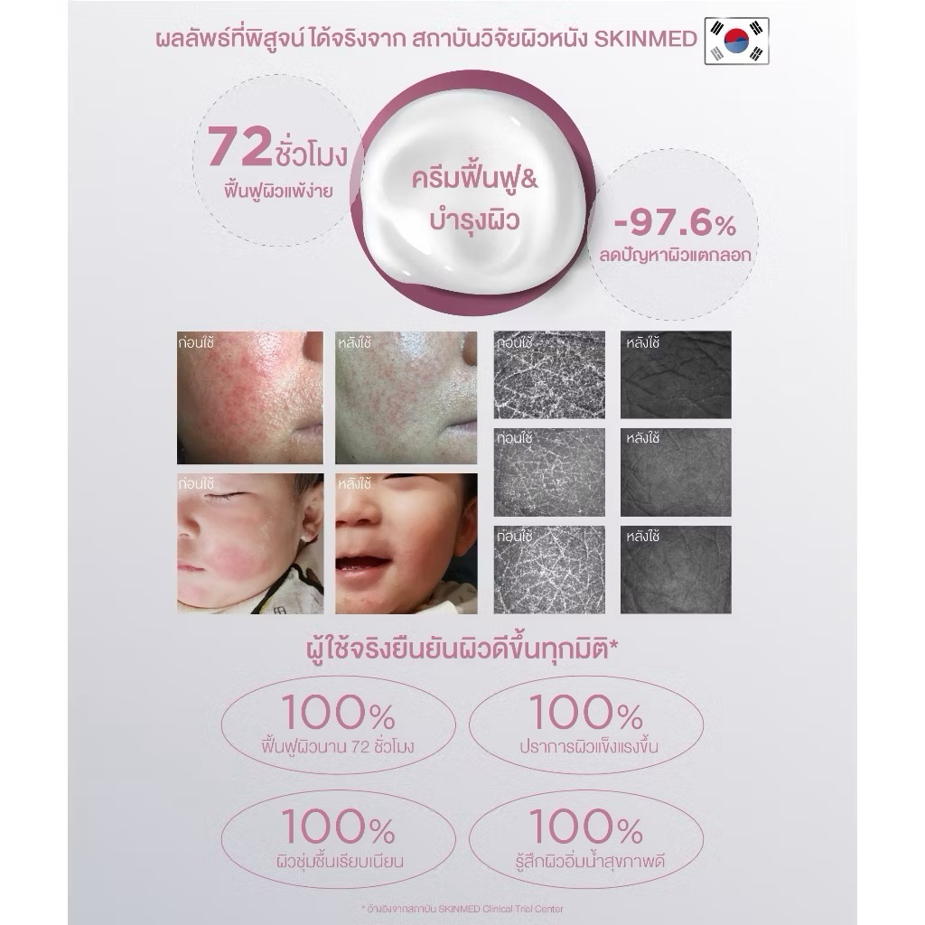 🩷 CCC CURECODE DOUBLE BARRIER CREAM 80 ML - รูปที่ 5