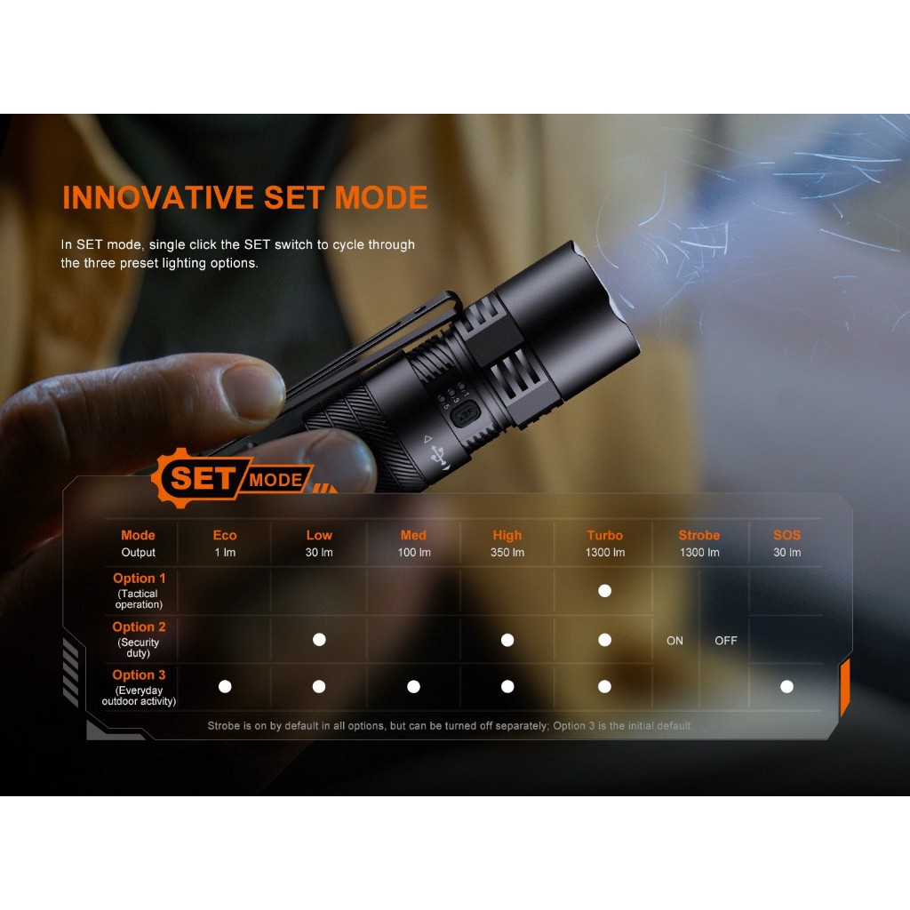 ไฟฉาย Fenix PD26R ACE MULTI-MODE PORTABLE FLASHLIGHT สินค้าตัวแทนในไทยสามปี