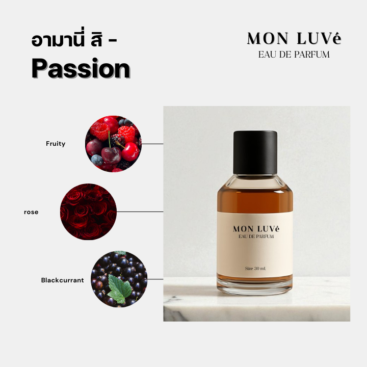 น้ำหอม Si Passione Inspired by mon luvé ขนาด30ML