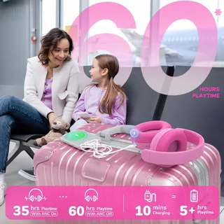 [มีระบบจำกัดเสียงสำหรับเด็ก] หูฟังเด็ก iClever BTH20 ANC Kids Headphone หูฟังสำหรับเด็ก หูฟังตัดเสียงรบกวนสำหรับเด็ก