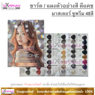 เล่มตัวอย่าง แผงสี ชาร์ตสีผม ตัวอย่างสีผม ดีแคช มาสเตอร์ ซูพรีม (ไม่ใช่ครีมย้อมผม)| Dcash Supreme Hair Color Shade Chart