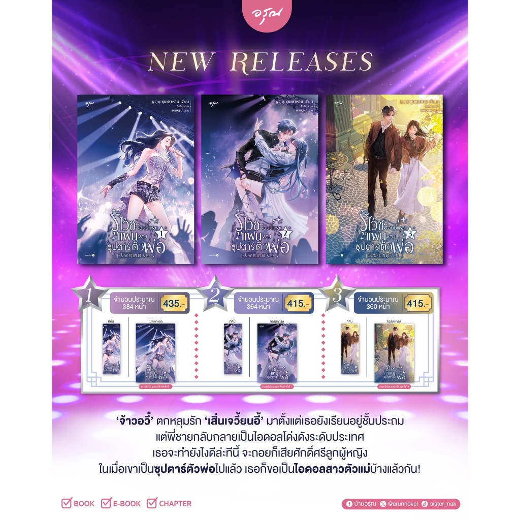 นิยายแปล รู้ไว้ซะฉันนี่แหละแฟนของซุปตาร์ตัวพ่อ เล่ม 1, 2, 3 (3 เล่มจบ)