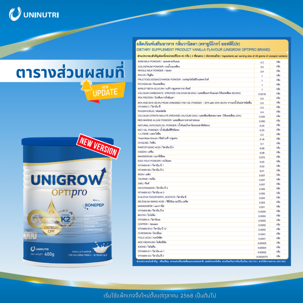 [ซื้อ4แถม2] Unigrow Optipro นมผงเสริมแคลเซียม MK7 AquaminF สำหรับเด็กโต 3-18 ปี - รูปที่ 2