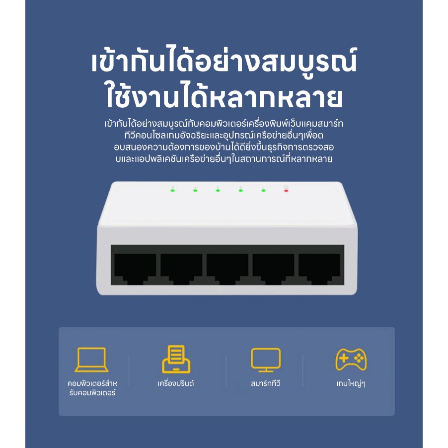 รูปภาพ 4