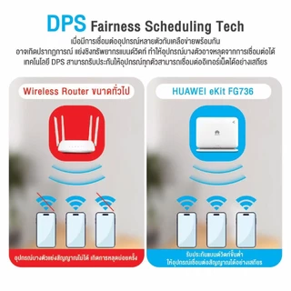 Huawei eKit รุ่น FG630 - AX3000 wireless Dual-Band wifi 6/ รุ่น FG736 BE3600 BE3600 Wireless Dual-Band wifi 7