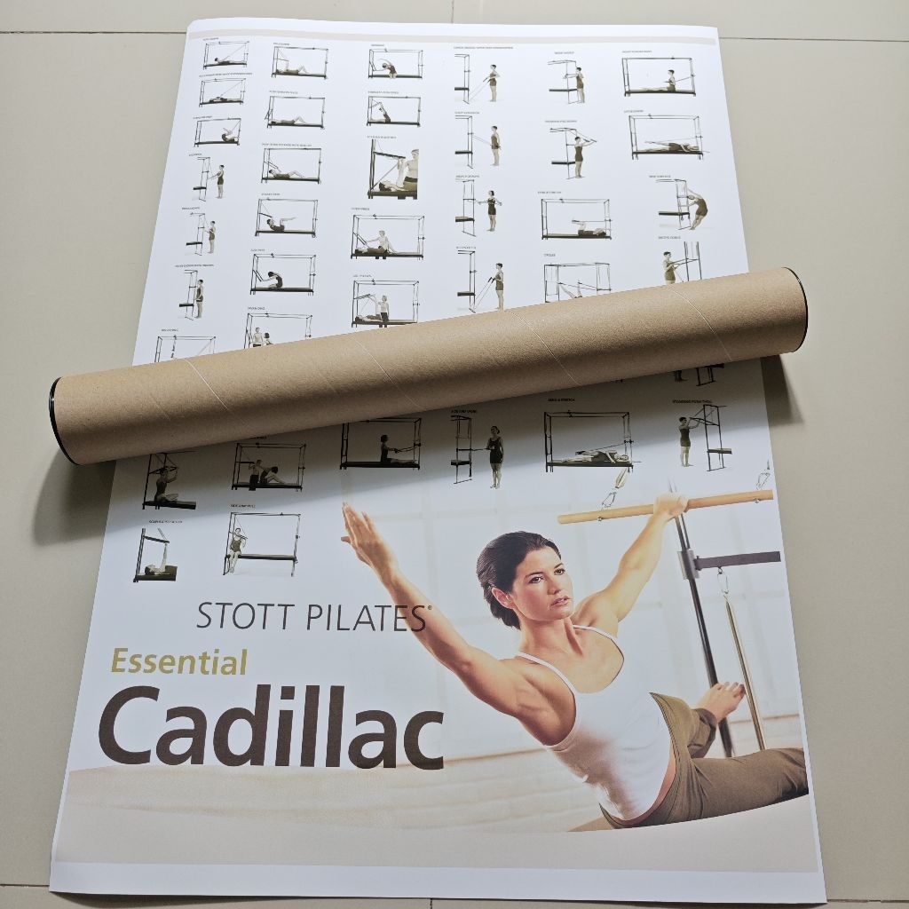 โปสเตอร์ Stott Pilates  แบบม้วนขนาด40*60ซม. #พิลาทีส #โยคะ