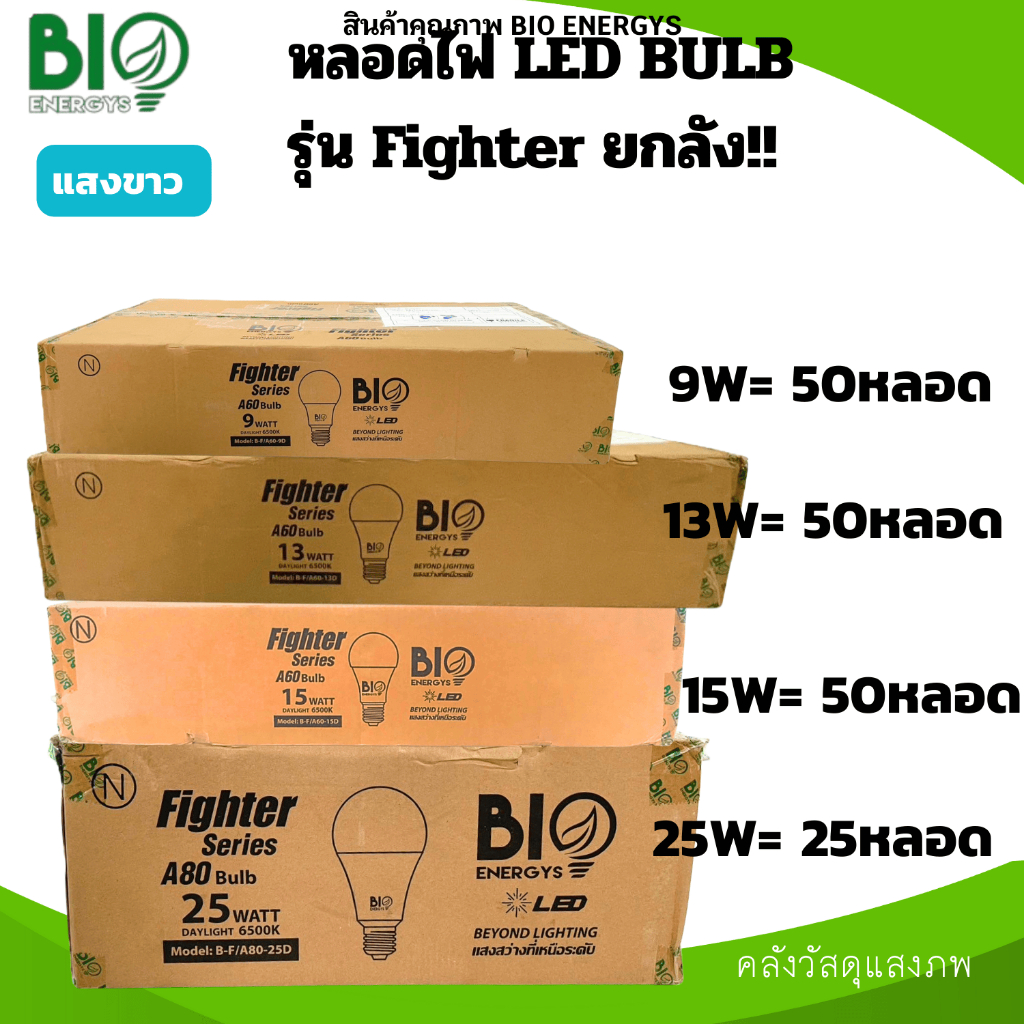 BIO ENERGYS (ยกลัง) หลอดไฟLED bulb รุ่น Fighter 9w,13W,15W,25W แสงขาว