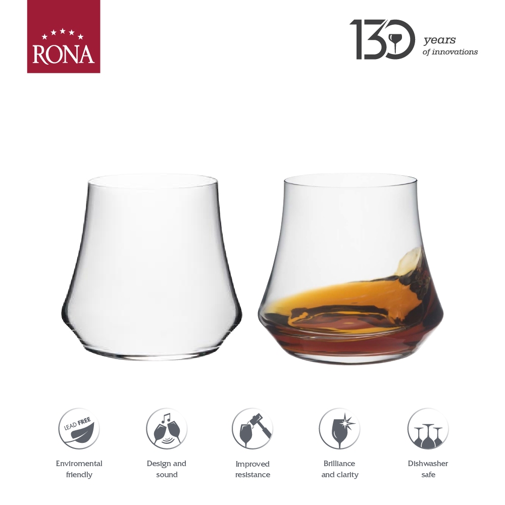 Rona Eclipse แก้วน้ำ 380 ml แก้วน้ำสั้น Old Fashioned Glass ( 1ใบ )