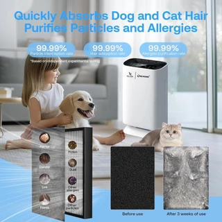 ONEHOME เครื่องกรองอากาศ Air Purifier กรองและบอกระดับ PM2.5 สำหรับห้องขนาด 60-120 ตร.ม. กำจัดกลิ่น ดับกลิ่น ควัน กลิ่
