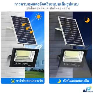 New-98000W แสงไฟสีขาว โคมไฟพลังงานแสงอาทิตย์ มีไฟสถานะ LED SMD 600 ดวง 90000mAh