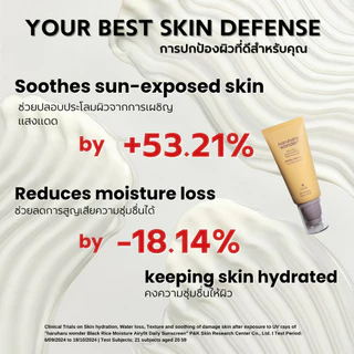 haruharu wonder Black Rice Moisture Airyfit Daily Sunscreen 50 ml.รับฟรี Tester โพไบโอติก+5เซราไมด์ 1 ชิ้น