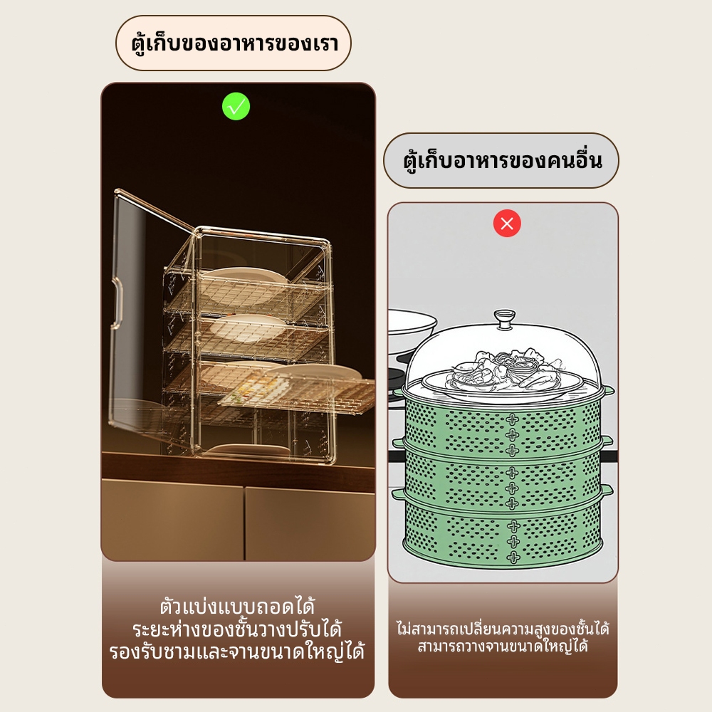 ครอบอาหารโปร่งใส ชั้นเก็บกับข้าว ฝาครอบอาหาร 4/5 ชั้น ป้องกับฝุ่นและแมลง สำหรับถนอมผัก ผลไม้ และอาหาร อเนกประสงค์ - รูปที่ 5