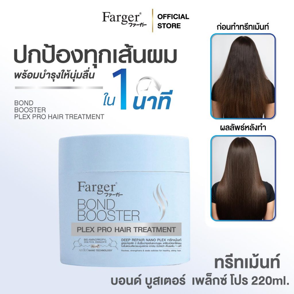 [New] Farger Bond Booster Plex Pro Hair Treatment ทรีทเม้นท์ บำรุงลึก2ชั้น ฟื้นบำรุงพันธะแกนผม เคลือบปิดเกล็ดผม 220 มล.