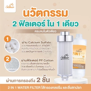 (สำคัญกับชีวิตมาก)สุขภาพดี ลดปัญหาผื่นแพ้ ผมร่วง สิว Sakerไส้กรองคลอรีน&สิ่งสกปรกที่มากับน้ำคุณภาพดี