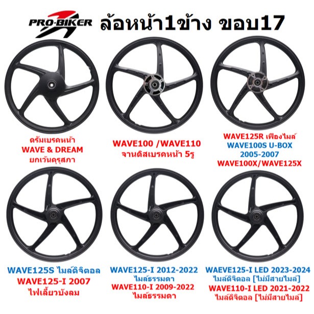 *รวมรุ่น* ล้อหน้า1ข้าง WAVE DREAM ทุกรุ่น เฉพาะล้อหน้าเวฟ ล้อหน้าดรีม WAVE100 /110/125R/125S/110I/125I